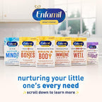 Enfamil Fer-In-Sol Iron Supplement Drops for Infants, 50 mL dropper bottle (Packaging May Vary)