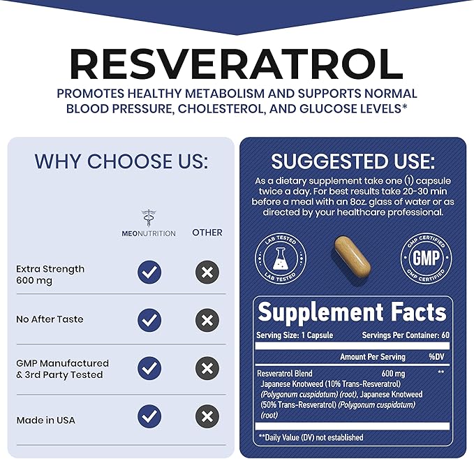 Resveratrol 600mg – 60 Capsules | Antioxidant Supplement | Non-GMO, Gluten-Free, Vegan | Supports Wellness & Vitality | Made in USA