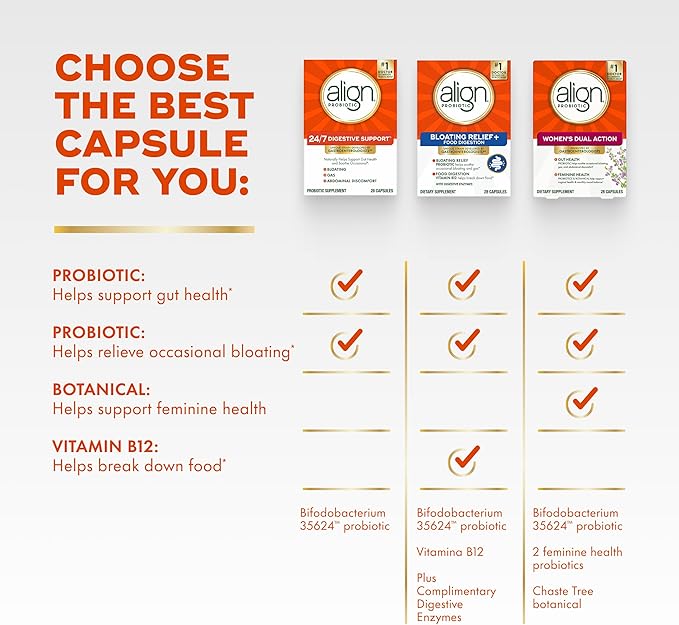 Align Probiotic, 24/7 Digestive Support*§, Probiotics for Women and Men, Probiotics for Digestive Health, Men and Womens Probiotic Capsules Help Relieve Occasional Bloating & Gas*, 56 Capsules