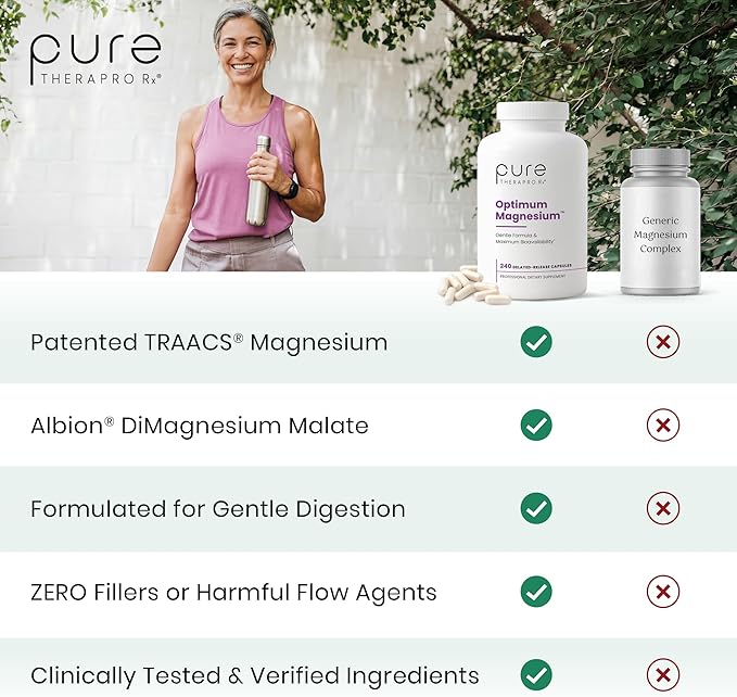 Pure TheraPro Rx Optimum Magnesium Lysinate Glycinate & Di-Magnesium Malate, Made in USA | 4 Month Supply | Chelated for Maximum Absorption, Supports Bone Health & Energy, 240 Count