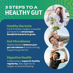 Omega 3 Fish Oil and Probiotic Capsules | Triple Strength EPA & DHA Omega 3 Burpless Softgels Plus Probiotic & Prebiotic Capsules for Gut Health & Immune Support | 60 Servings Each