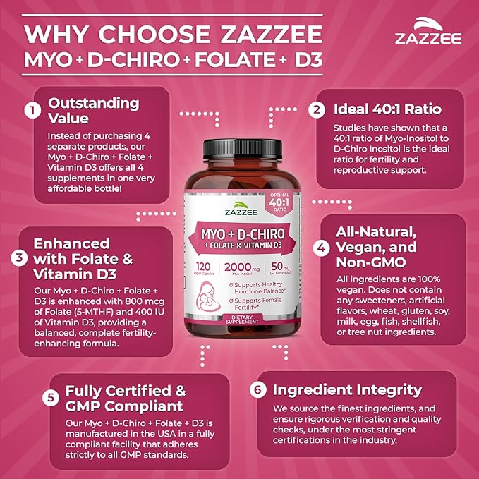 Zazzee Myo & D-Chiro Inositol Ideal 40:1 Ratio with Vitamin D3 & Folate, 120 Vegan Capsules, Hormonal Balance & Cycle Support for Women, Women’s Health Supplement, Non-GMO, Made in the USA