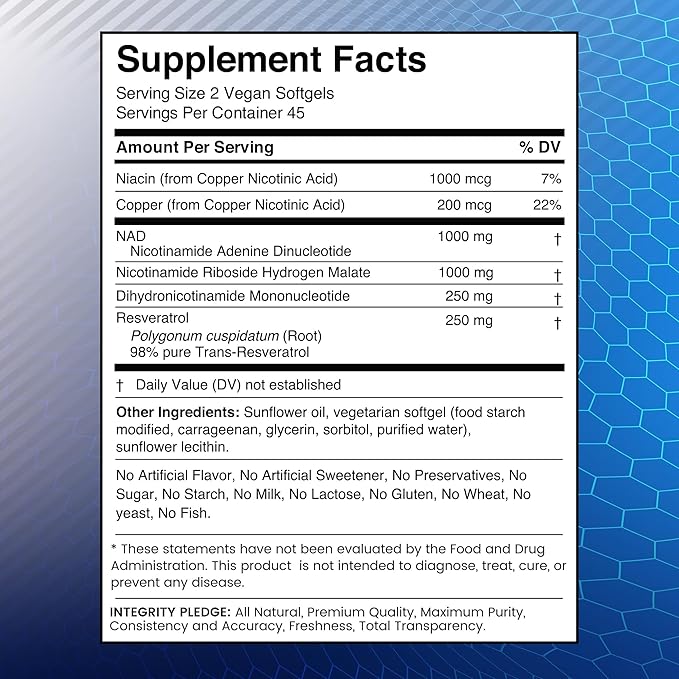 WELLNESS LABSRX NAD+ Supplement - Third-Party Tested NMNH Supplement Softgels, NAD Resveratrol 2500mg NAD Supplements for Anti-Aging, Longevity, and Cellular Health Support - Made in USA