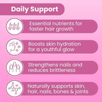 Sanar Naturals Collagen Pills with Biotin, Vitamin C - Supports Healthy Hair, Skin and Nails - Boost Hair Growth & Strong Nails - Collagen Biotin Supplement, 150 Capsules