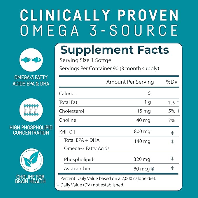 Kori Krill Antarctic Krill Oil Omega 3 Supplement, EPA & DHA, Superior Absorption vs Fish-Oil, 800 mg, 90 softgels