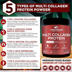 Wholesome Wellness Premium Multi Collagen Peptides Protein Powder for Women and Men, 5 Types of Hydrolyzed Collagen, Grass-Fed, Non-GMO & Unflavored, Pure Protein for Youthful Skin & Joint Recovery
