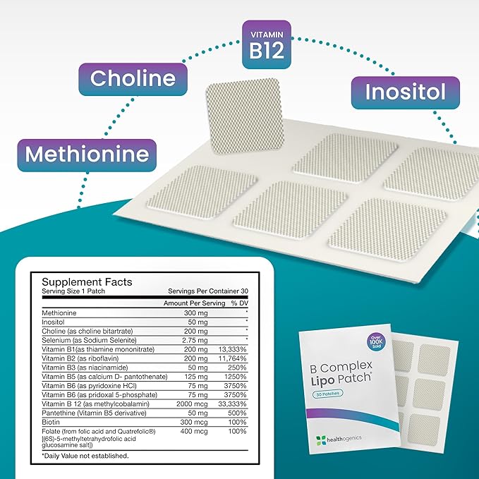 LipoPatch Super MIC B12 – Daily Lipotropic & B-Vitamin Wellness with Methionine, Inositol & Choline – Easy Peel-on Patch + Online Lifestyle Guidance