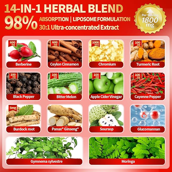 14-in-1 Berberine with Ceylon Cinnamon Supplement Liquid Drops, 1800mg + 30:1 Liposomal Tech with Cayenne Pepper Soursop Chromium Bitter Melon Turmeric Moringa Gymnema Glucomannan, GLP Support 2Bottle