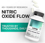 Nature's Pure Blend Nitric Oxide Supplements for Men – L-Arginine L-Citrulline – Heart Support & Flow Circulation Booster – 1500MG L Arginine and L Citrulline, Preworkout, Bodybuilding