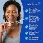 Niacin 500mg Extended Time Release, 60 Tablets, Minimal to No-Flush, Vitamin B3 Supplement - Cholesterol Balance, Nicotinic Acid Vegan, cGMP, Made in the USA