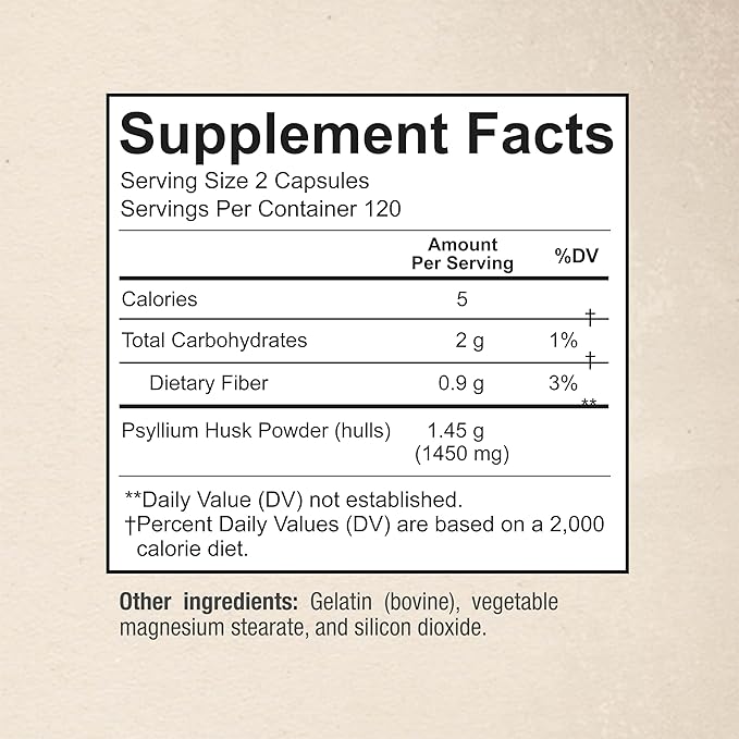 Premium Psyllium Husk Fiber Supplement 1450mg, 240 Capsules
