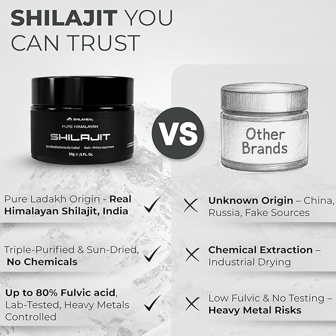 Shilajit Authentic Himalayan Shilajit Resin for Men & Women, High Fulvic Acid, Energy & Stamina, Immune Support, 85+ Trace Minerals, Lab Tested Organic Shilajit Resin, 100% Natural, 30 Grams