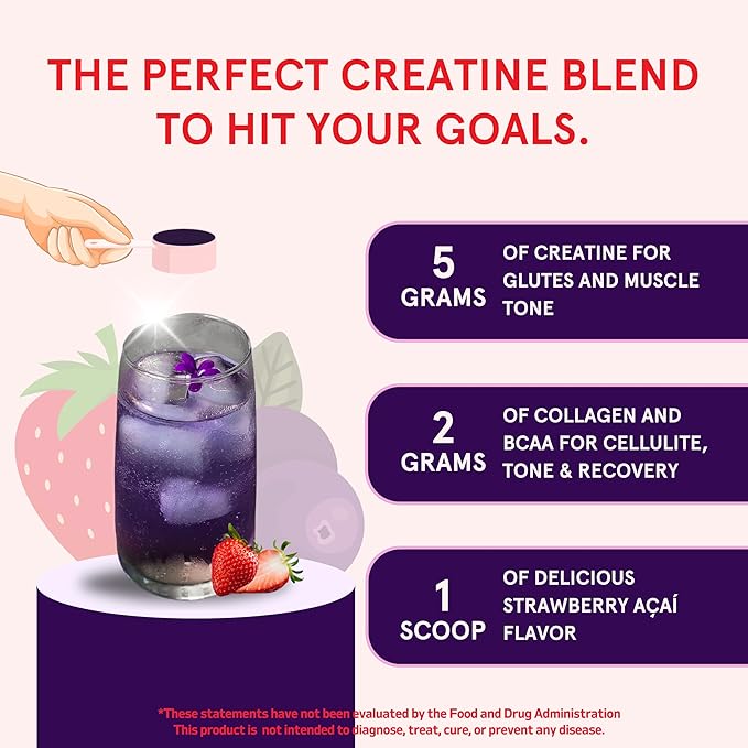 Peach Perfect Creatine for Women – Micronized Creatine Monohydrate Powder with BCAA & Collagen for Glute Strength Support, Boost Energy, Focus, Strength, and Endurance – Strawberry Acai, 30 Servings