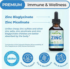 Organic Liquid Zinc Drops Supplement with Chelated Picolinate and Bisglycinate, Vegan