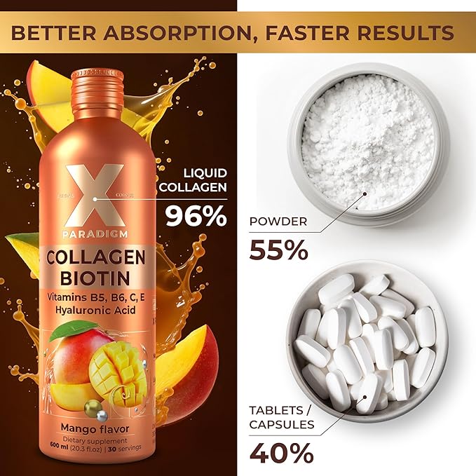 Liquid Collagen Peptides with Biotin & Hyaluronic Acid - Biotin 10000mcg, Hydrolyzed Collagen Type 1 and 3, Vitamins B5, B6, C & E - Liquid Collagen for Women and Men, Hair Skin and Nails Supplements
