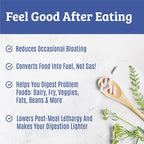 Best Digestive Enzymes for Women & Men with Lactase Lipase Amylase Bromelain. Enzymes for Digestion & Digestive Health. Gas and Bloating Relief for Women and Men. Gallbladder Enzymes & Supplements.
