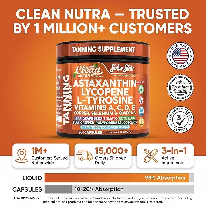 Solar Skin Astaxanthin Tanning Supplement Lycopene L-Tyrosine Vitamins A C D E, PABA Beta Carotene Selenium Grapeseed Extract Omega 3 Flax Seed Copper Capsules By Clea Nutra