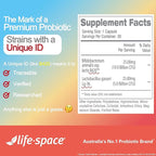 Life-Space Shape B420 Probiotics for Shape Better, GLP-1 Boost, Clinically Backed Metabolism Support, Prebiotic + Probiotics for Women and Men, 30 Vegetarian Capsules