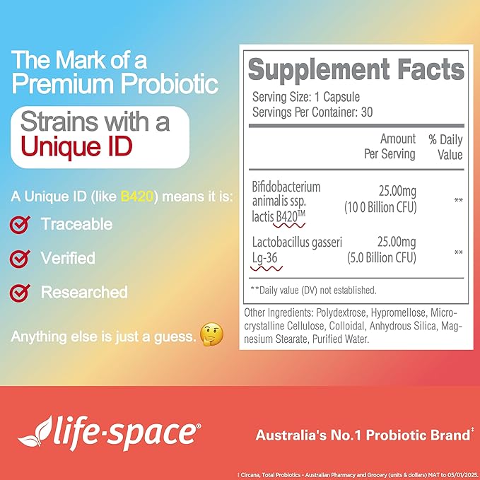 Life-Space Shape B420 Probiotics for Shape Better, GLP-1 Boost, Clinically Backed Metabolism Support, Prebiotic + Probiotics for Women and Men, 30 Vegetarian Capsules
