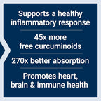 Life Extension Curcumin Elite Turmeric Extract, 60 Count