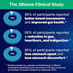 Natural Probiotic Supplement - Non-GMO, Vegan, Gluten-Free