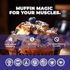 Underground Bio Labs Panda Fuel Premium Protein Whey,Hydrolyzed Collagen,Casein,Probiotics, Enzymes, Keto Friendly,Time Release, 25 Servings (2.5 Pound, Blueberry Muffin)