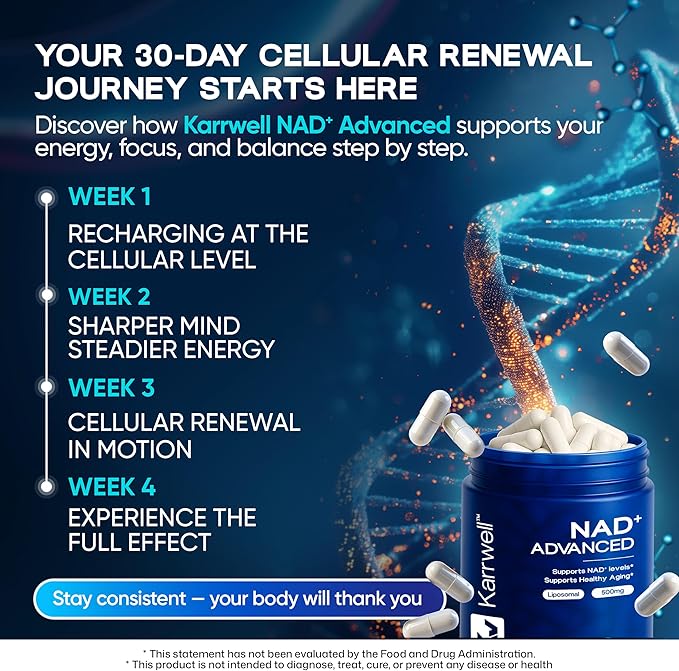 NAD+ Advanced 500MG Liposomal NAD+ with Resveratrol - NAD Supplement for Men & Women - NMN Alternative for Cellular Energy & Healthy Aging - 60 Capsules, 30 Day Supply