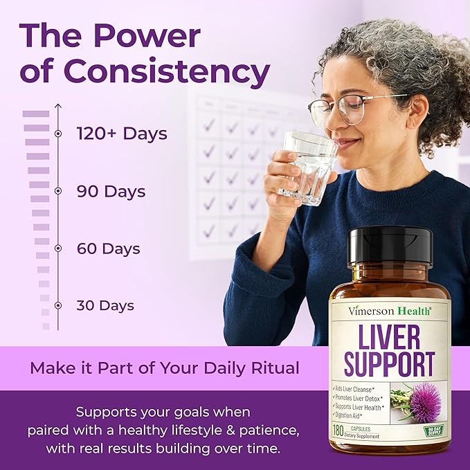 Vimerson Health Liver Cleanse Detox & Repair - Milk Thistle Supplement with Dandelion Root, Artichoke & Zinc for Liver Support, Healthy Digestion, Energy with Milk Thistle Extract, 180 Capsules