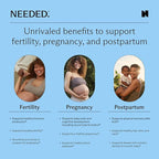 Needed. Multivitamin with Choline Capsules for Prenatal, Pregnancy, Breastfeeding, Postpartum | Expertly-Formulated & Third-Party Tested| 30-Day Supply