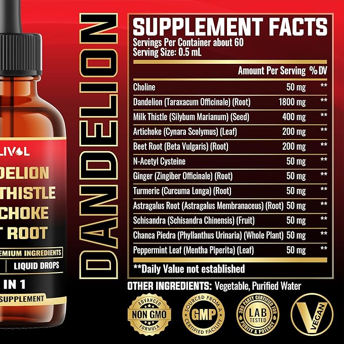 12in1 Dandelion Root Liquid Extract with Milk Thistle, Artichoke Extract, Turmeric, Beet Root, N-Acetyl Cysteine and 6 More Herbals - 1 Fl Oz - 60 Days Supply