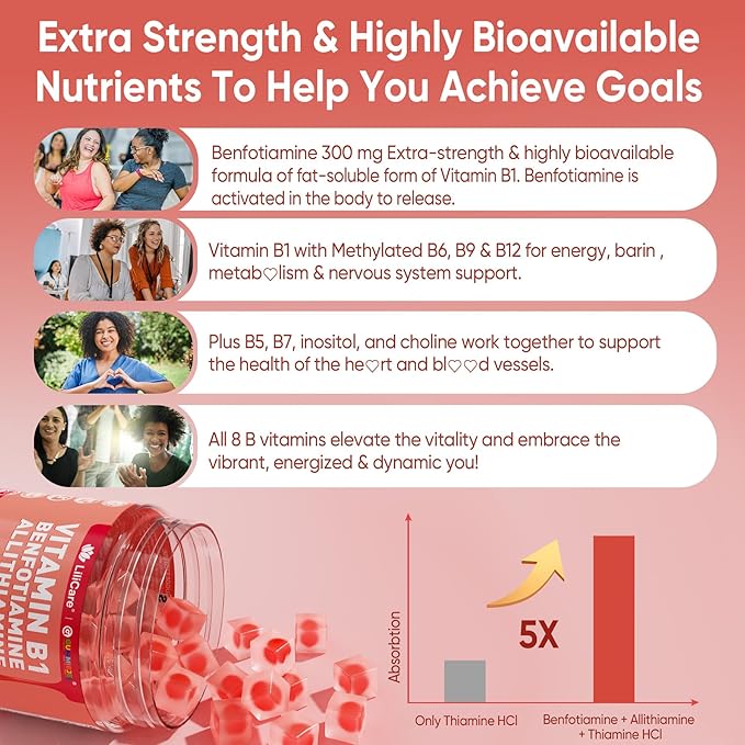Vitamin B1 & Methylated Vitamin B Complex Gummies - All B Vitamins, Benfotiamine, Thiamine & Inositol, Methylated B1 B2 B6 Multivitamins, L-methylfolate, Methyl B12 for Nerve Cognition Energy, 60 Cts