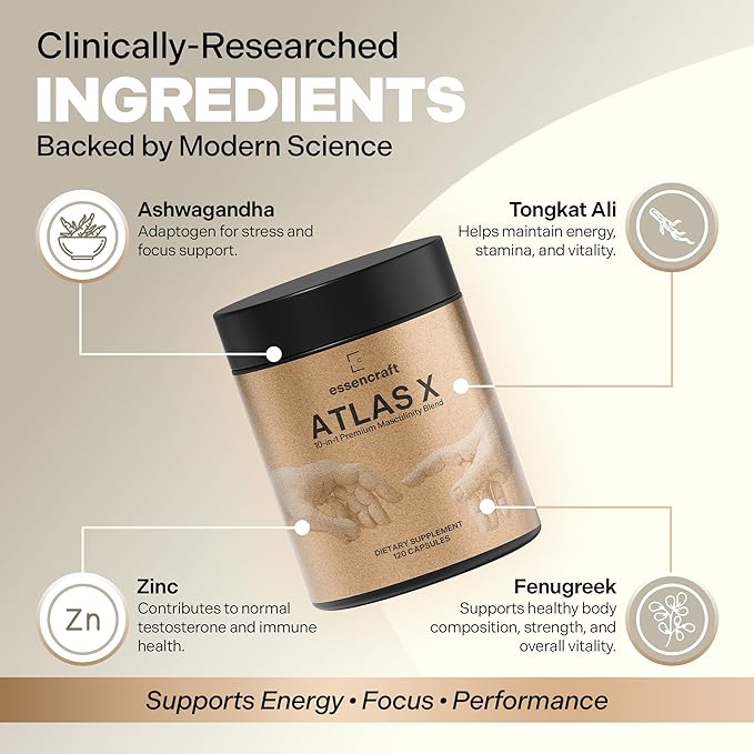 Essencraft Atlas X Testosterone Supplement for Men – 10-in-1 Natural Testosterone Booster & Muscle Booster w/Shilajit, Zinc, Tongkat Ali, & More (120 Capsules)