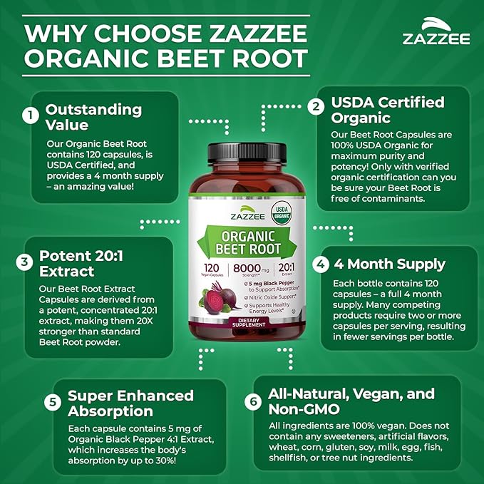 Zazzee USDA Organic Beet Root 20:1 Extract, 120 Vegan Quick Release Capsules, 4 Month Supply, Nitric Oxide Support, Black Pepper Extract for Enhanced Absorption, Certified Kosher, Non-GMO, Made in USA