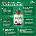 Zazzee USDA Organic Beet Root 20:1 Extract, 120 Vegan Quick Release Capsules, 4 Month Supply, Nitric Oxide Support, Black Pepper Extract for Enhanced Absorption, Certified Kosher, Non-GMO, Made in USA