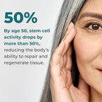 LifeSeasons Stem Boost-R - Stem Cell Support - Naturally Repair Damaged Tissue - Vitamin Supplement Rich in Antioxidants - Royal Jelly, Spirulina, Blueberry, Brown Seaweed & L-Carnosine - 120 Capsules