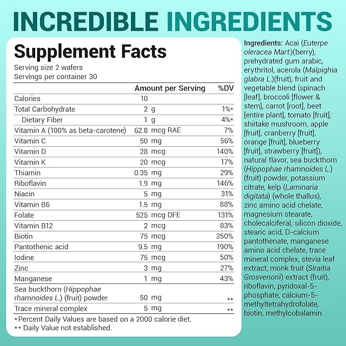 Dr. Berg Kids Chewable Multivitamins (NOT Sweetened w/Sugar) - Daily Multivitamin for Kids that Includes 20 Nutrients & Trace Mineral Complex - Mixed Berry Chewable Vitamins for Kid - Red Wafers