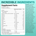 Dr. Berg Kids Chewable Multivitamins (NOT Sweetened w/Sugar) - Daily Multivitamin for Kids that Includes 20 Nutrients & Trace Mineral Complex - Mixed Berry Chewable Vitamins for Kid - Red Wafers