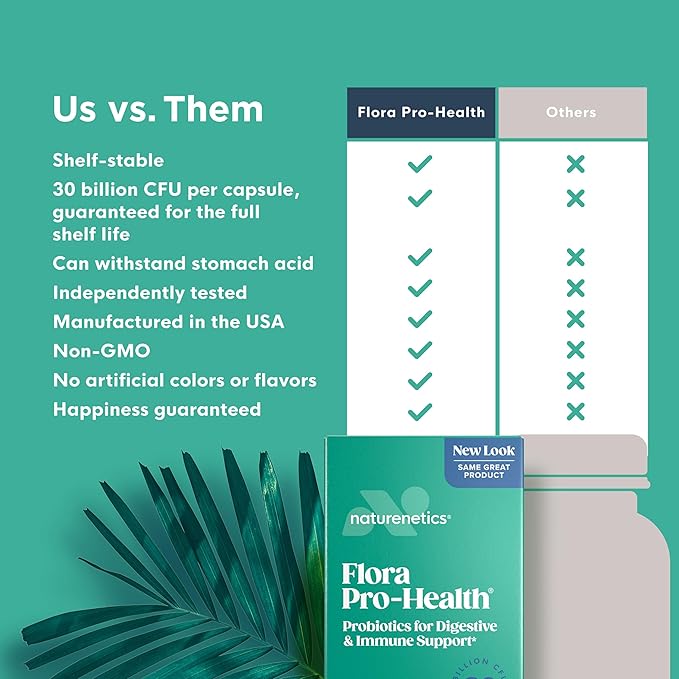 Probiotics 30 Billion CFU - 5 Strains to Support Digestive and Immune Health for Women and Men - Individually Foil Wrapped, Shelf Stable - Gluten and Dairy Free, Vegan - 60 Capsules - 60 Day Supply