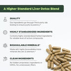 Sandhu's Liver Cleanse Detox & Repair Support Capsules with Milk Thistle & Dandelion Root | Herbal Supplement Pills for Liver Health | for Men & Women | Made in USA | Viral on Tiktok | 70 Count