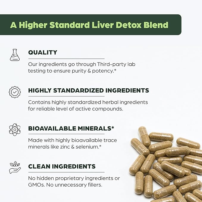 Sandhu's Liver Cleanse Detox & Repair Support Capsules with Milk Thistle & Dandelion Root | Herbal Supplement Pills for Liver Health | for Men & Women | Made in USA | Viral on Tiktok | 210 Count