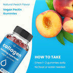 NutraChamps Collagen Boosting Gummies, Collagen Booster Gummy for Natural Collagen Production, Vegan Pectin Supplements Chews for Women & Men, 60 Peach Gummies (Pack of 2)