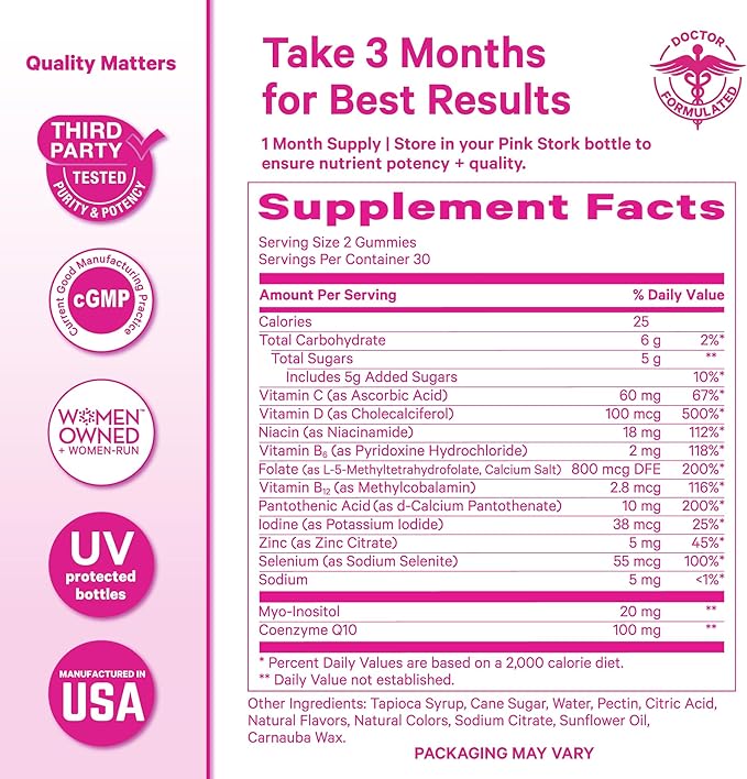 Pink Stork Premium Fertility Gummies | Fertility Supplements for Women with CoQ10, Myo-Inositol + Prenatal Vitamins | Conception Support | Hormone Balance for Women, Ovarian Care - 60 Gummies