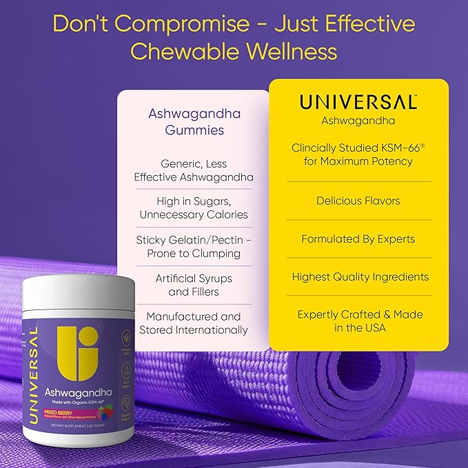 Universal U Calm + Focus Ashwagandha Chews – KSM-66® 300 mg Clinically Studied Extract for Stress Relief, Mood Balance & Calm Energy – Mixed Berry Flavor – 60 Chews