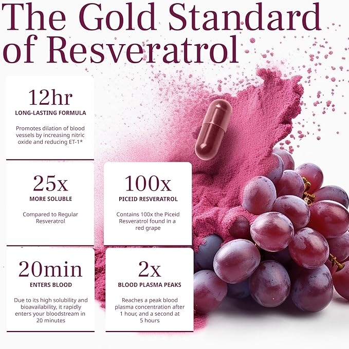 VINIA Piceid Resveratrol Supplement Capsules. Increases Blood Flow and Nitric Oxide. Blood Pressure and Heart Health Support | Antioxidant from Red Grapes | Non-GMO, 60 Count
