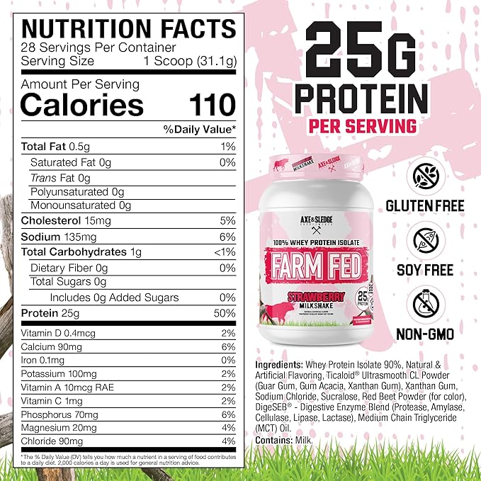 Axe & Sledge Farm Fed 100% Whey Protein Isolate | 25g Protein | Low Carb, Low Sugar, Gluten Free | Protein Powder for Men and Women | Keto | Made in the USA | 28 Servings, Strawberry Milkshake