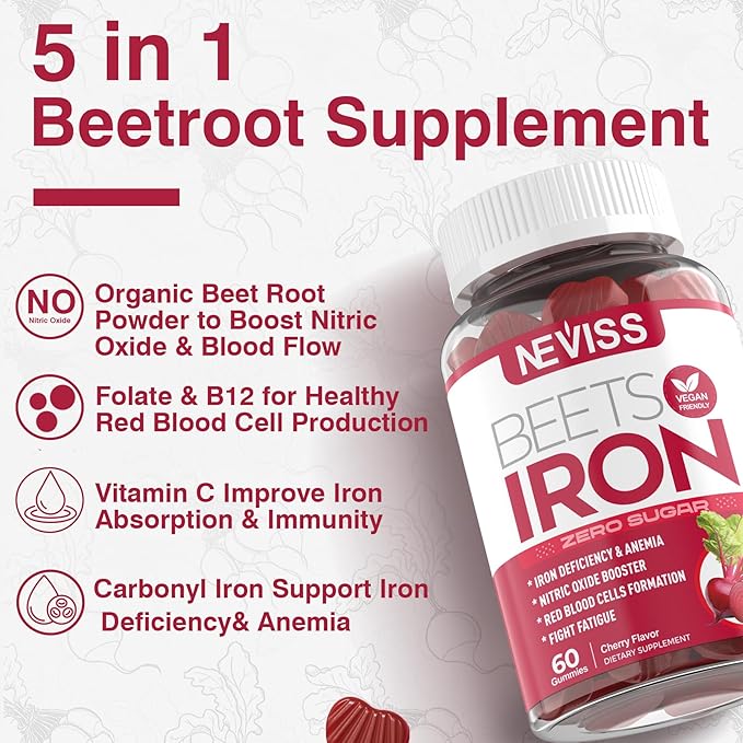 Beet Root Gummies with Iron, Methyl B12, Folate, Vitamin C - Increase Nitric Oxide & Iron Levels, Energy Support, Fight Fatigue, Beetroot & Gentle Iron Supplement, Sugar Free, 60 Counts