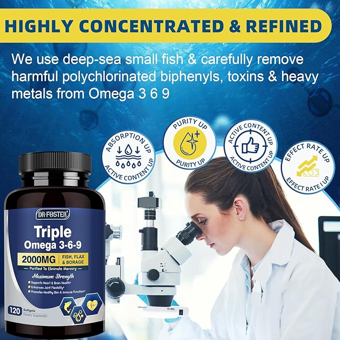 Triple Omega 3-6-9 Fish Oil 2000mg with Vitamin E - EPA & DHA Fatty Acids Supplement - Supports Heart, Brain, Eye, Skin & Immune Health - Includes Flaxseed & Borage, Non-GMO, 120 Softgels