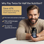 Inessa Methylated Multivitamin for Men and Women - Advanced Natural Daily Mens Multivitamins with CoQ10 100mg, Vitamins D3, K2, A, B Complex Vitamins, Folic Acid & Zinc - 60 Vegan Tablets