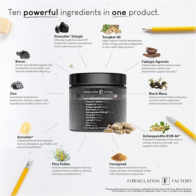 Formulation Factory Self Obsessed Maxxed Male Support - PrimaVie Shilajit, KSM-66 Ashwagandha & 200:1 Tongkat Ali Extract - Advanced Vitality & Drive Complex - 120 Capsules, 2 Month Supply