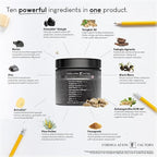 Formulation Factory Self Obsessed Maxxed Male Support - PrimaVie Shilajit, KSM-66 Ashwagandha & 200:1 Tongkat Ali Extract - Advanced Vitality & Drive Complex - 120 Capsules, 2 Month Supply